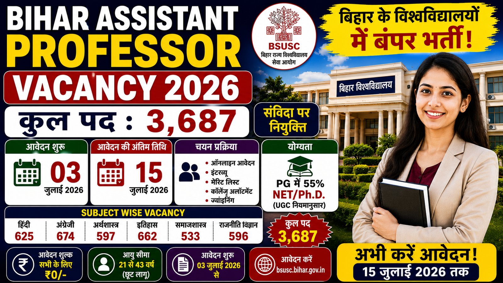 Bihar Assistant Professor Bharti 2026: 3,687 पदों पर भर्ती, ऑनलाइन आवेदन शुरू, योग्यता, चयन प्रक्रिया और पूरी जानकारी