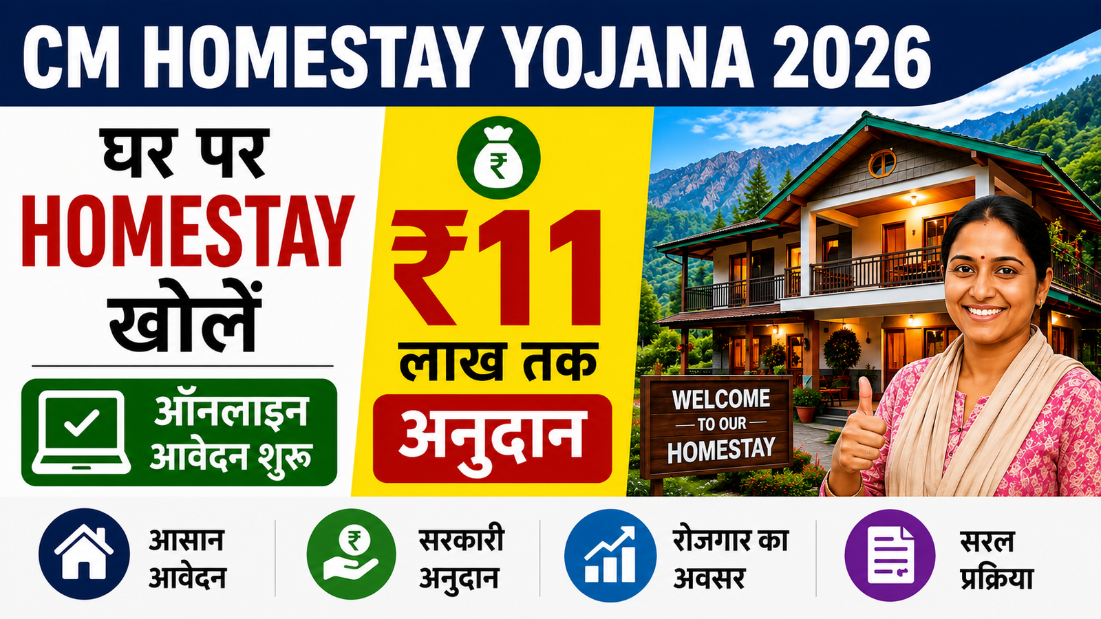 CM Homestay Yojana 2026: घर पर Homestay खोलें, ₹11 लाख तक अनुदान, ऑनलाइन आवेदन शुरू