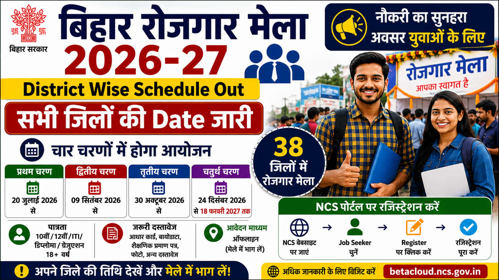 Bihar Rojgar Mela 2026-27: District Wise Schedule जारी, जानें आपके जिले में कब लगेगा रोजगार मेला