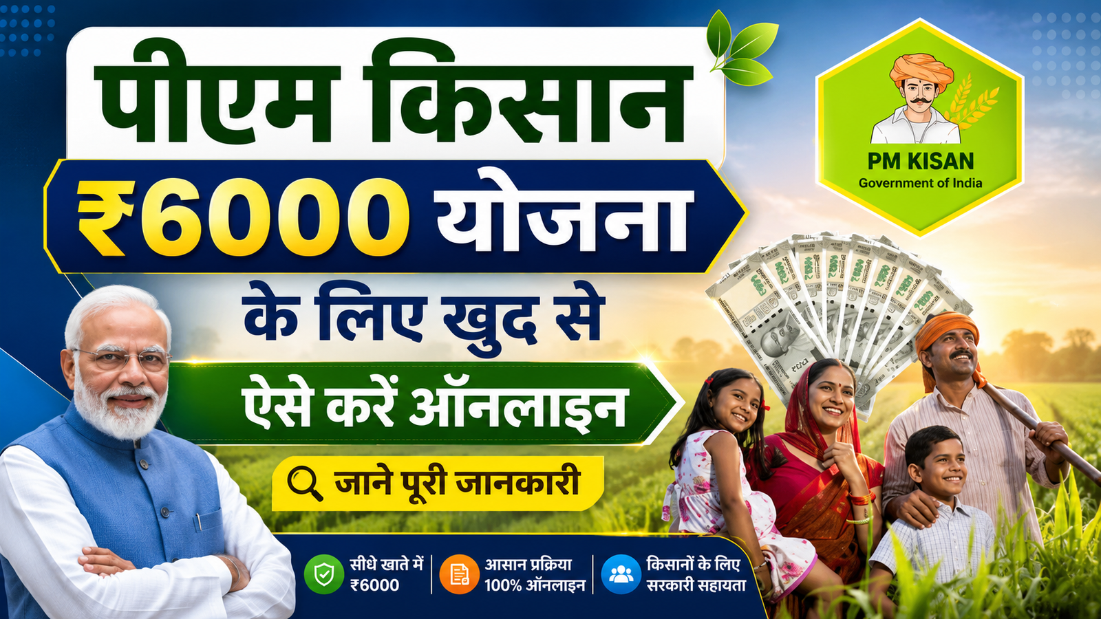 PM Kisan 6000 Scheme Apply Online 2026 – पीएम किसान ₹6 हजार योजना के लिए ऐसे करें आवेदन, जाने Full जानकारी