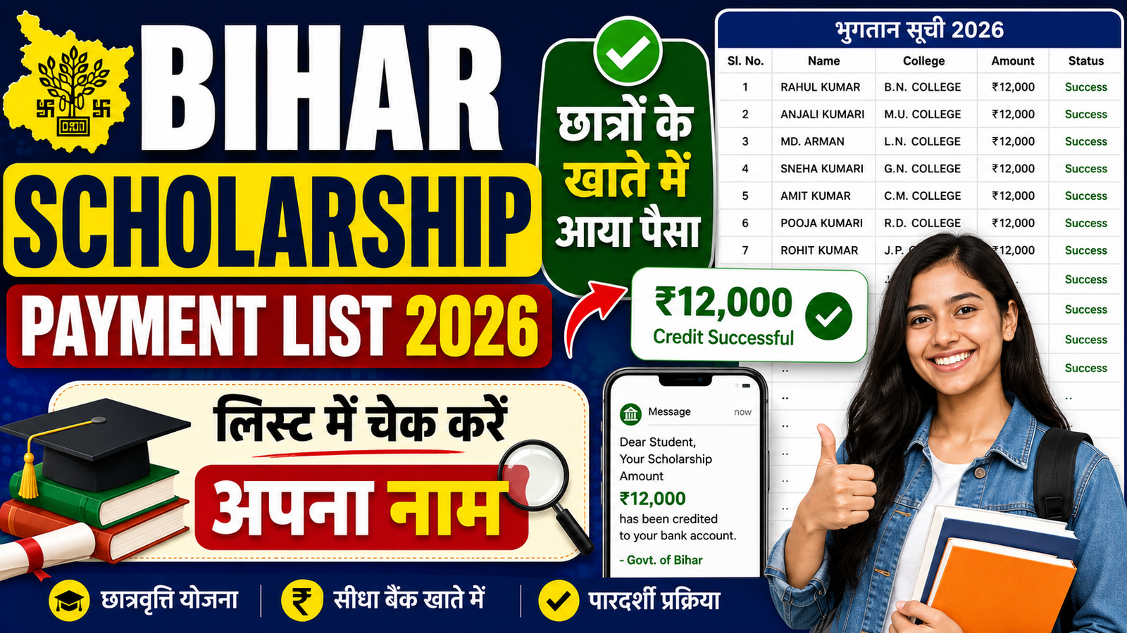 Bihar Scholarship Payment List 2026: छात्रों के खाते में आया पैसा, लिस्ट में चेक करें नाम