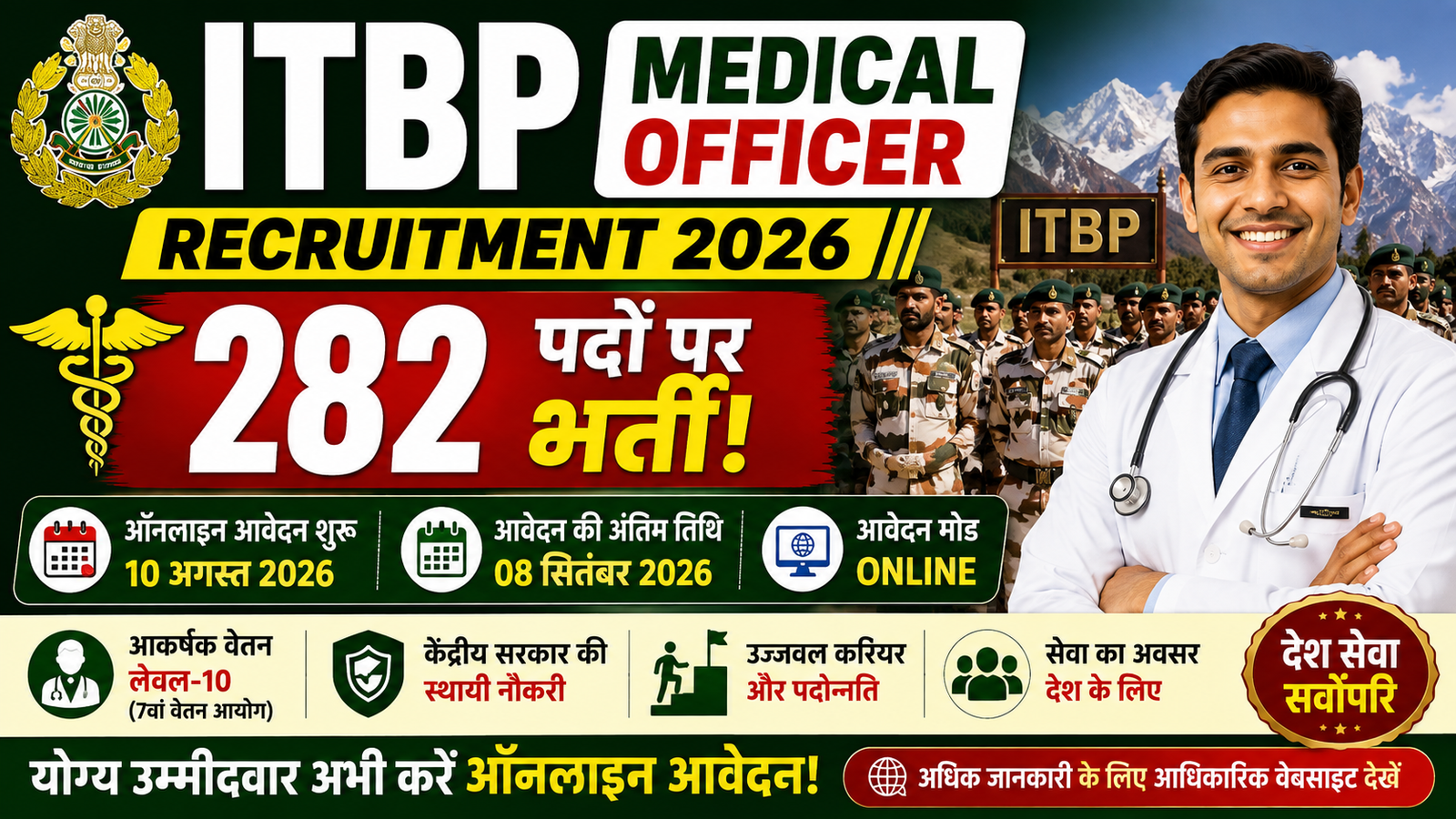 ITBP Medical Officer Vacancy 2026: 282 पदों पर निकली भर्ती, ऐसे करें ऑनलाइन आवेदन