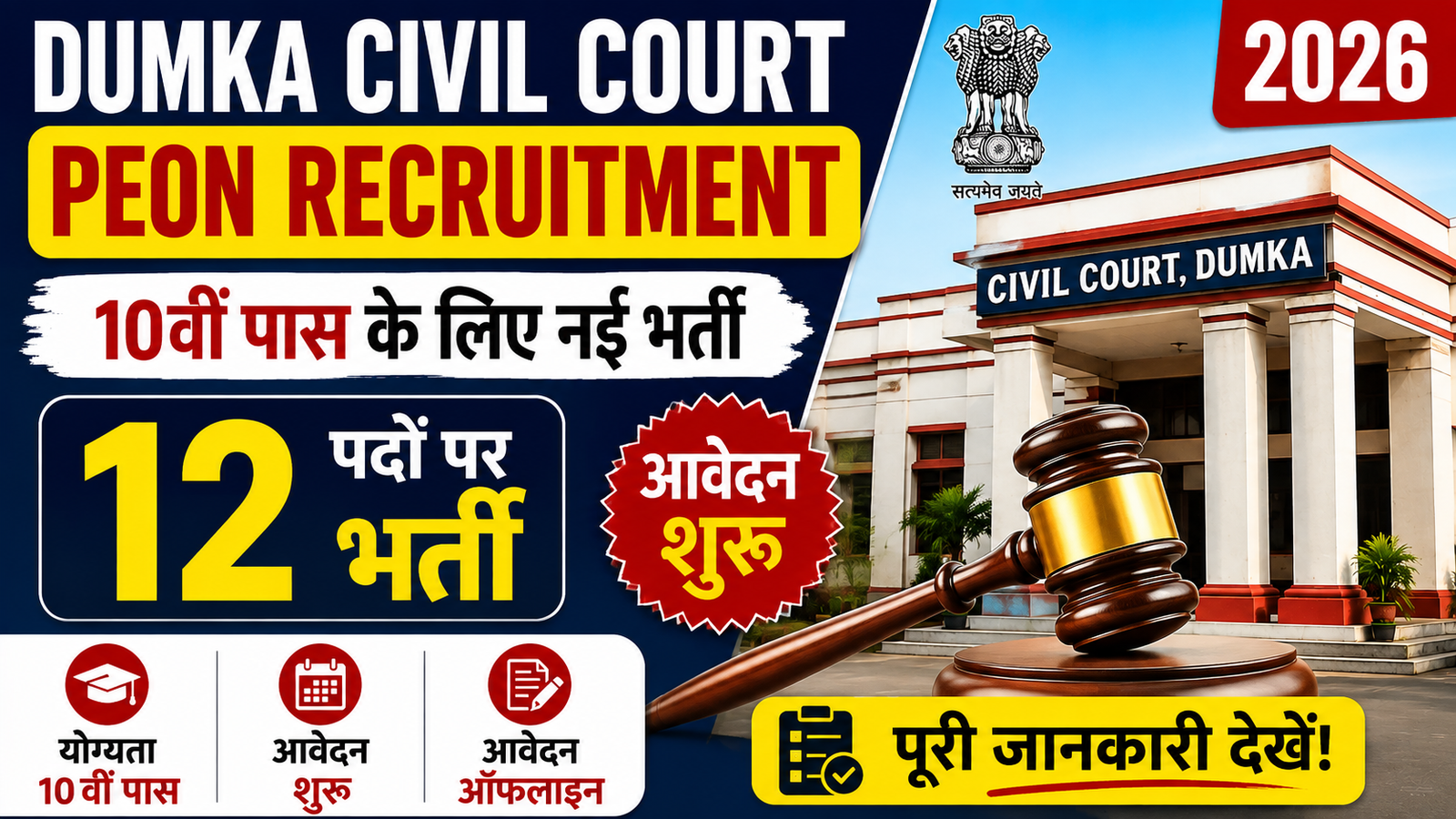 Dumka Court Peon Bharti 2026: चपरासी के पदों पर भर्ती, ऑनलाइन आवेदन शुरू – Full Details