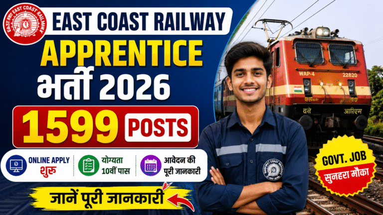 East Coast Railway Apprentice Bharti 2026: 1599 Posts के लिए Online Apply शुरू, जानें पूरी जानकारी