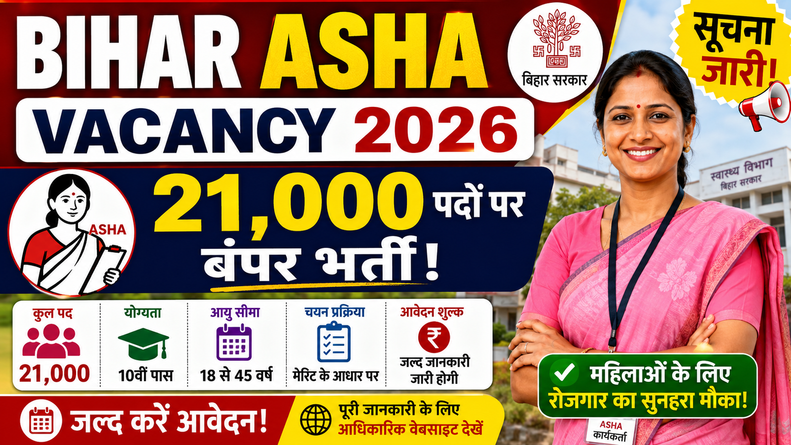 Bihar ASHA Recruitment 2026: बिहार में 21,000 आशा कार्यकर्ताओं की भर्ती, जानें पूरी जानकारी