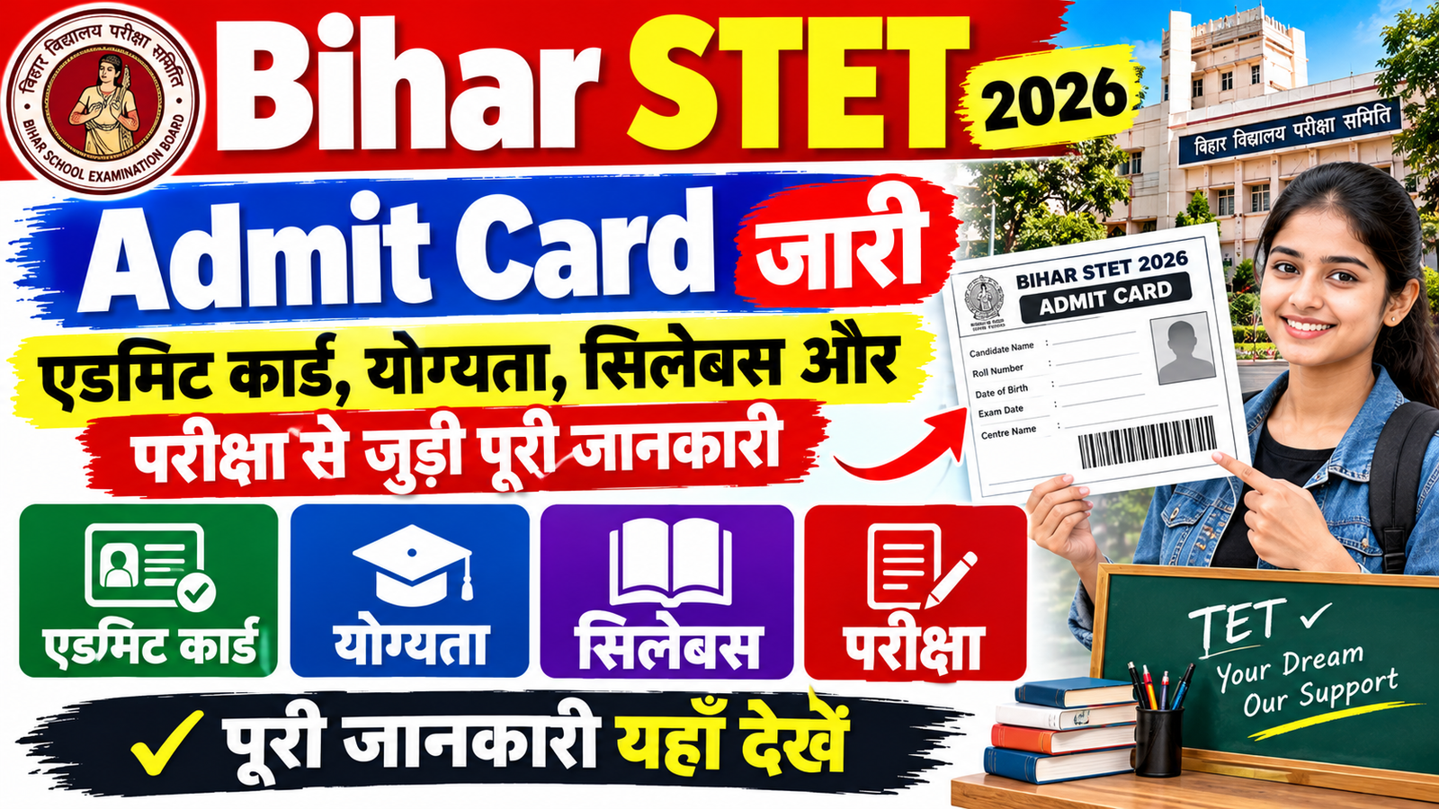Bihar STET Admit Card 2026: एडमिट कार्ड, योग्यता, सिलेबस और परीक्षा से जुड़ी पूरी जानकारी