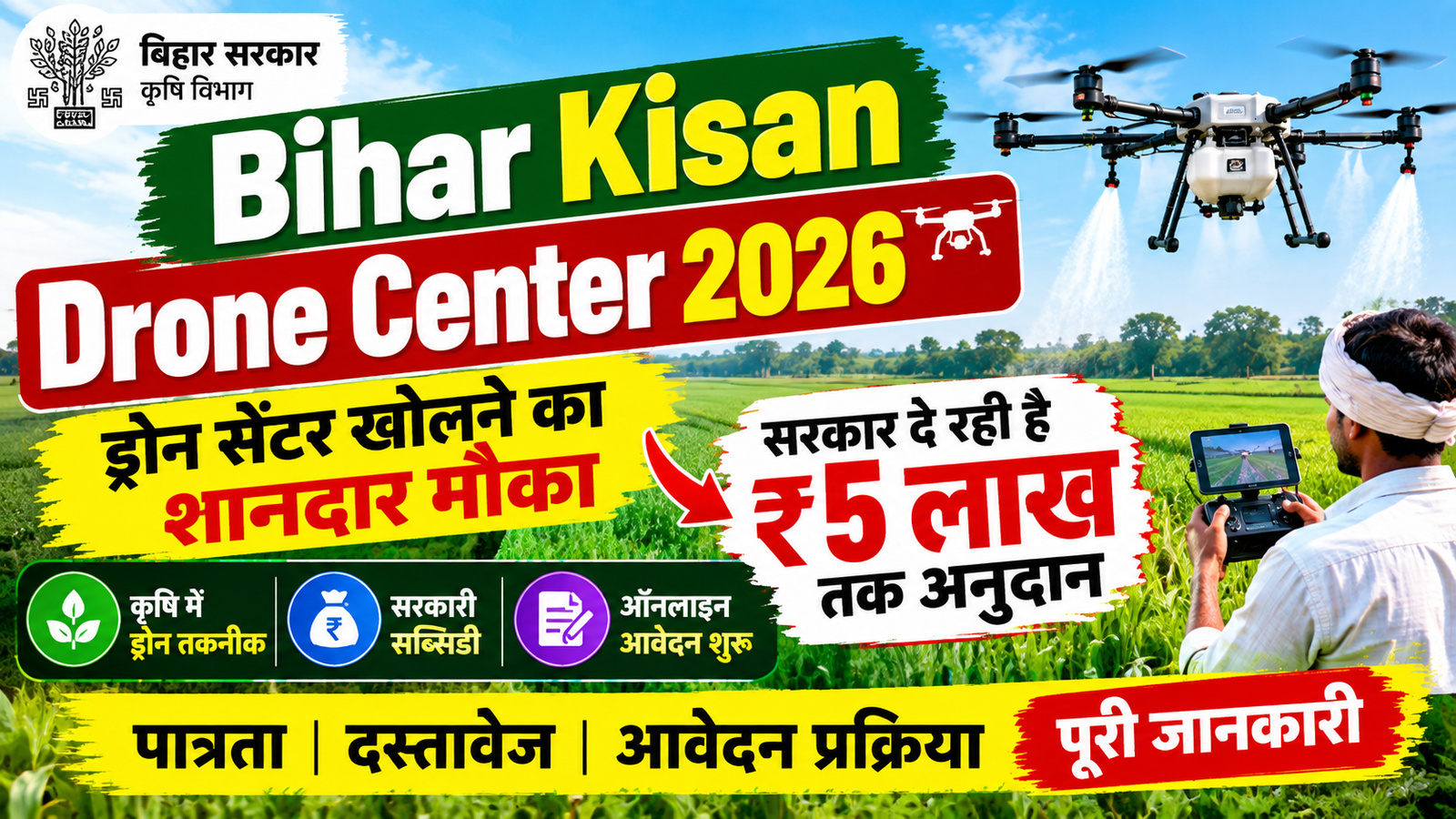 Bihar Drone Center Yojana 2026: ड्रोन सेंटर खोलने पर ₹5 लाख तक अनुदान, Online Apply शुरू