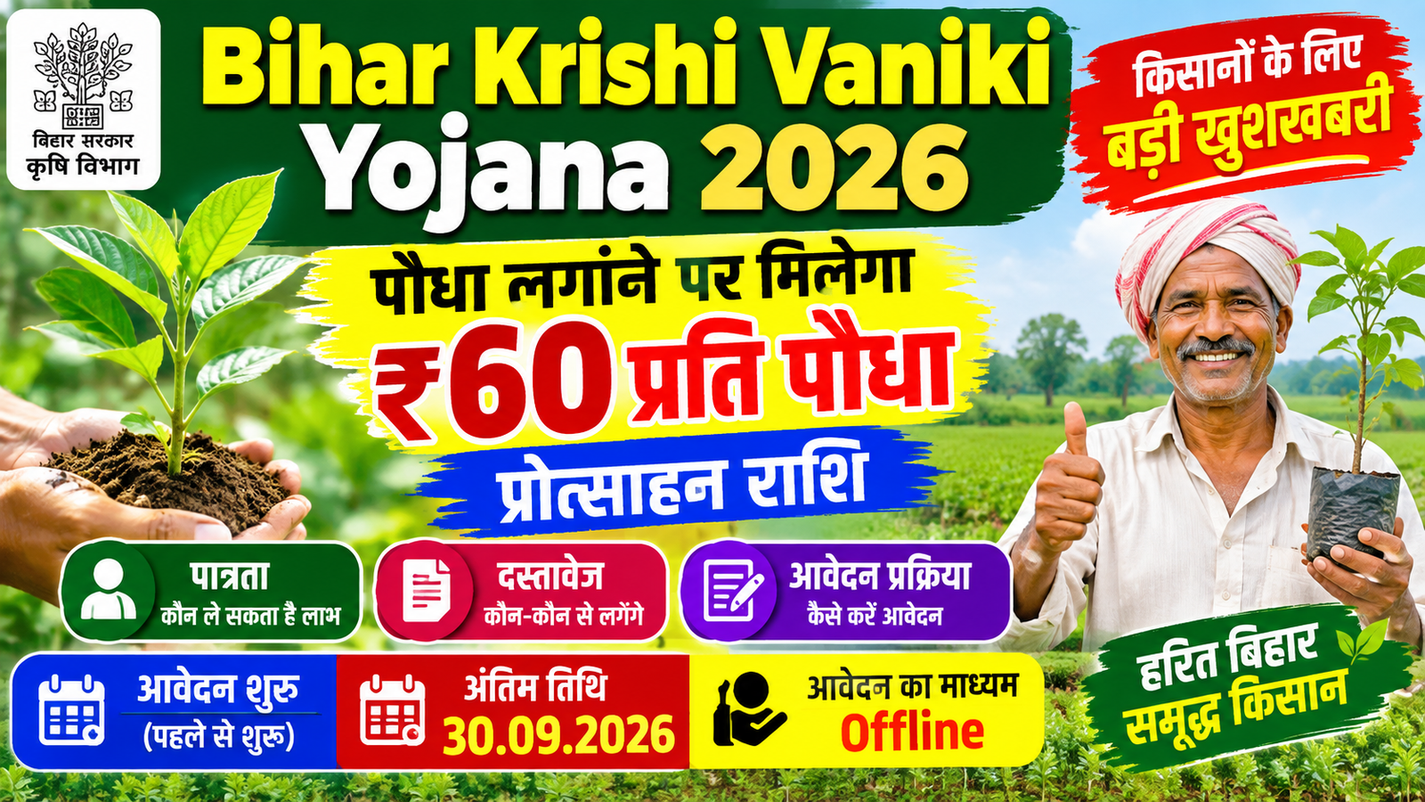 Bihar Krishi Vaniki Yojana 2026: किसानों को पौधे लगाने पर मिलेगा ₹60 का प्रोत्साहन, ऐसे करें आवेदन