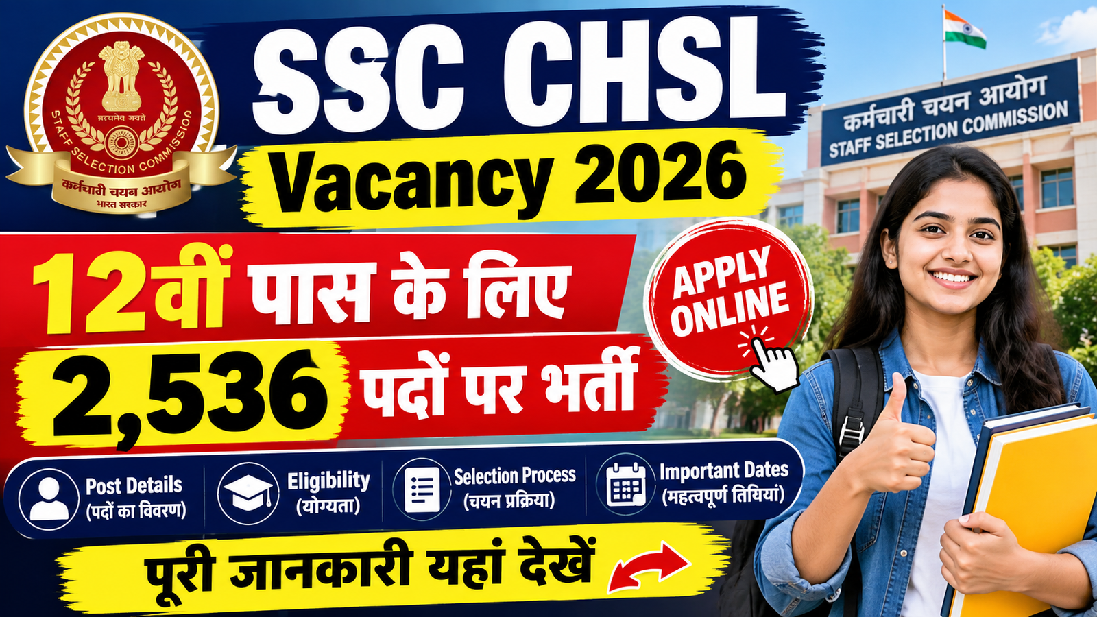 SSC CHSL Vacancy 2026: 12वीं पास के लिए 2,536 पदों पर भर्ती, पूरी जानकारी यहां देखें