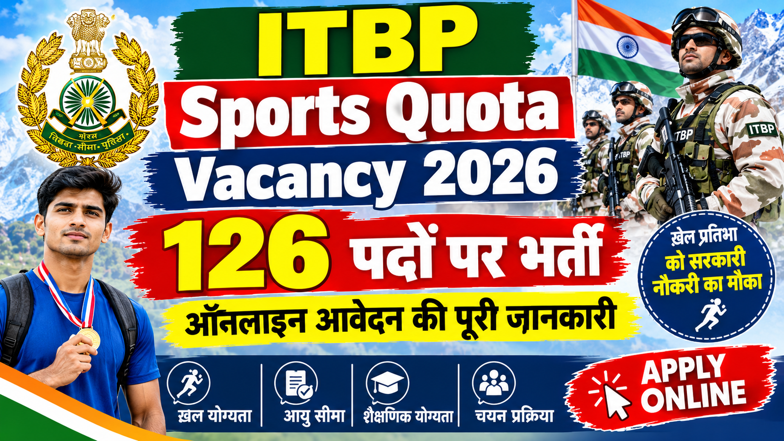 ITBP Sports Quota Vacancy 2026: 126 पदों पर भर्ती, ऑनलाइन आवेदन की पूरी जानकारी