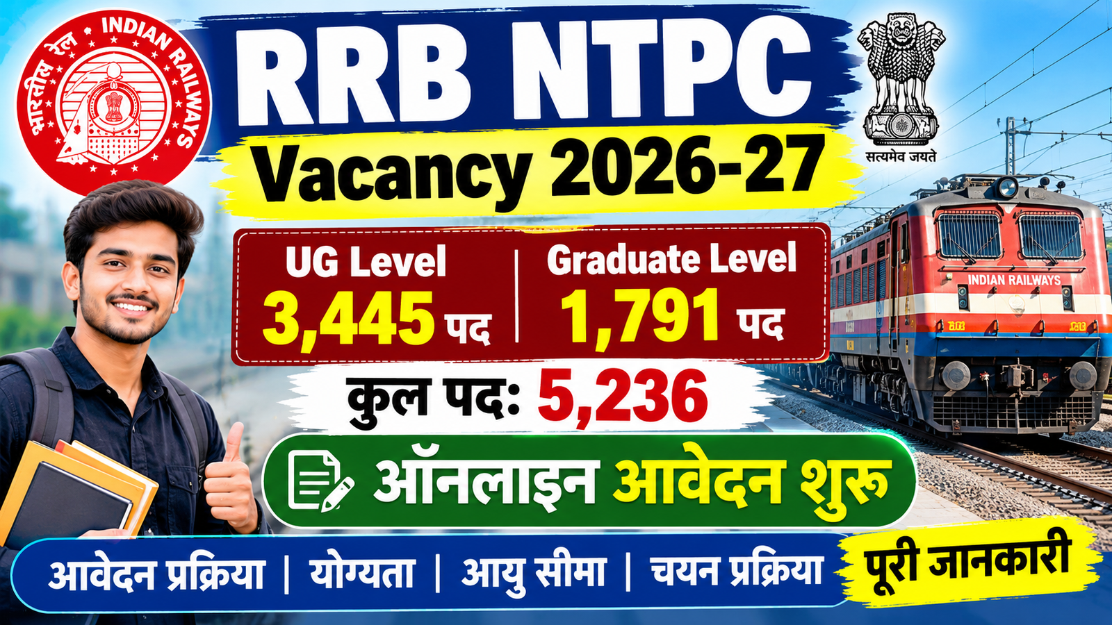 RRB NTPC Vacancy 2026-27: UG और Graduate Level के 5,236 पदों पर भर्ती, ऑनलाइन आवेदन और पूरी जानकारी