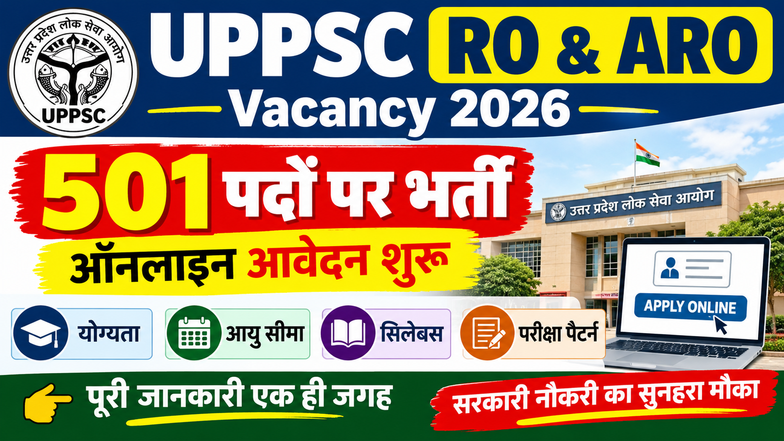 UPPSC RO ARO Vacancy 2026: 501 पदों पर भर्ती के लिए ऑनलाइन आवेदन शुरू, जानें योग्यता, आयु सीमा, सिलेबस और परीक्षा पैटर्न
